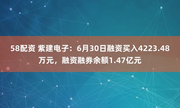 58配资 紫建电子：6月30日融资买入4223.48万元，融资融券余额1.47亿元