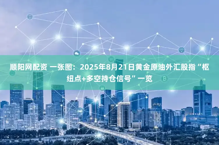 顺阳网配资 一张图：2025年8月21日黄金原油外汇股指“枢纽点+多空持仓信号”一览